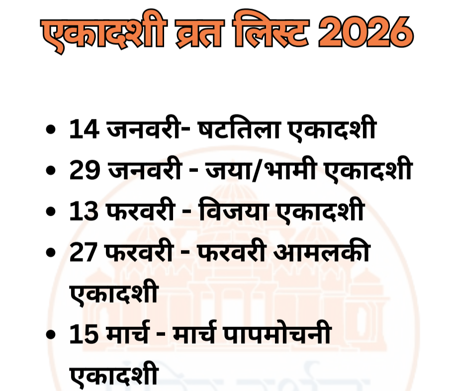 एकादशी व्रत लिस्ट 2026 pdf